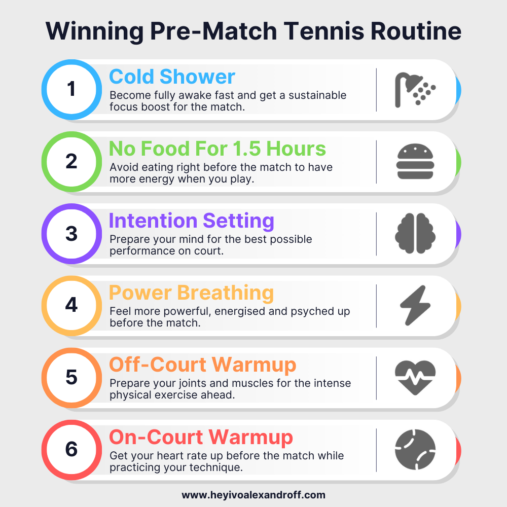 winning pre-match tennis routine